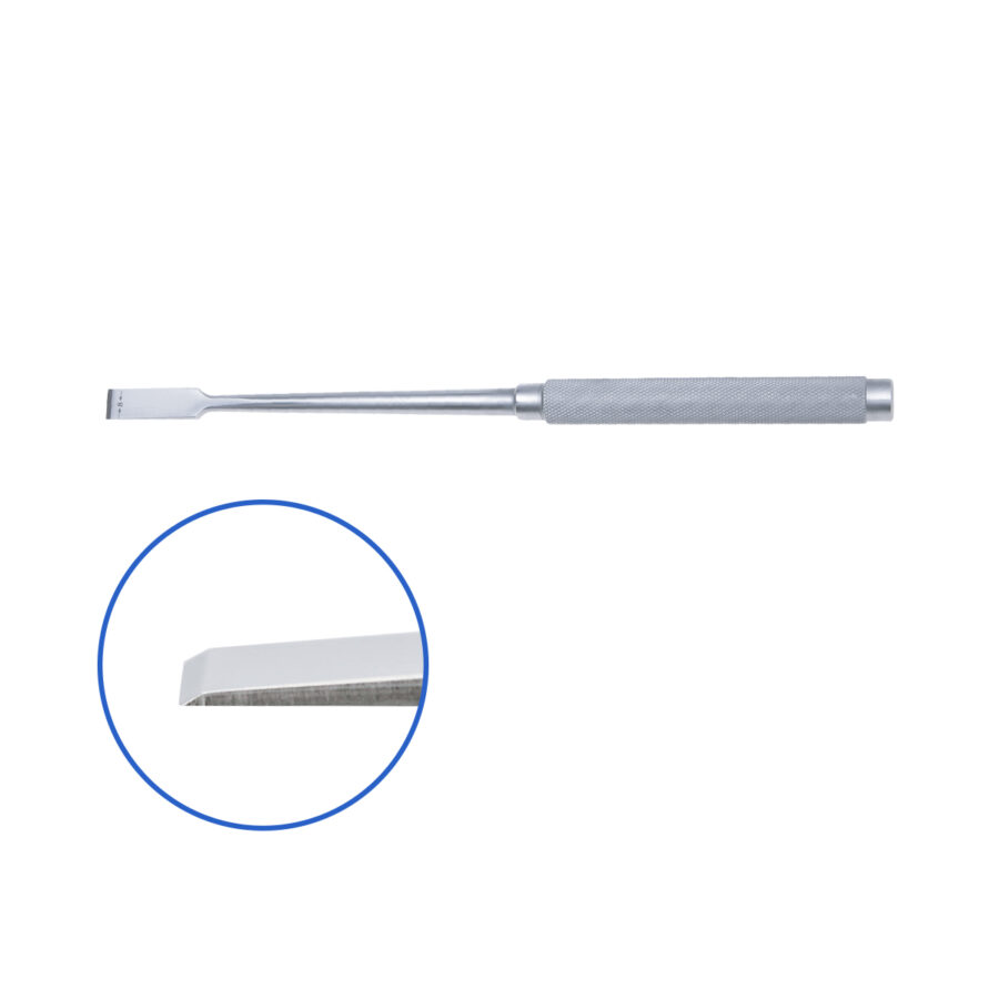 Chisels
